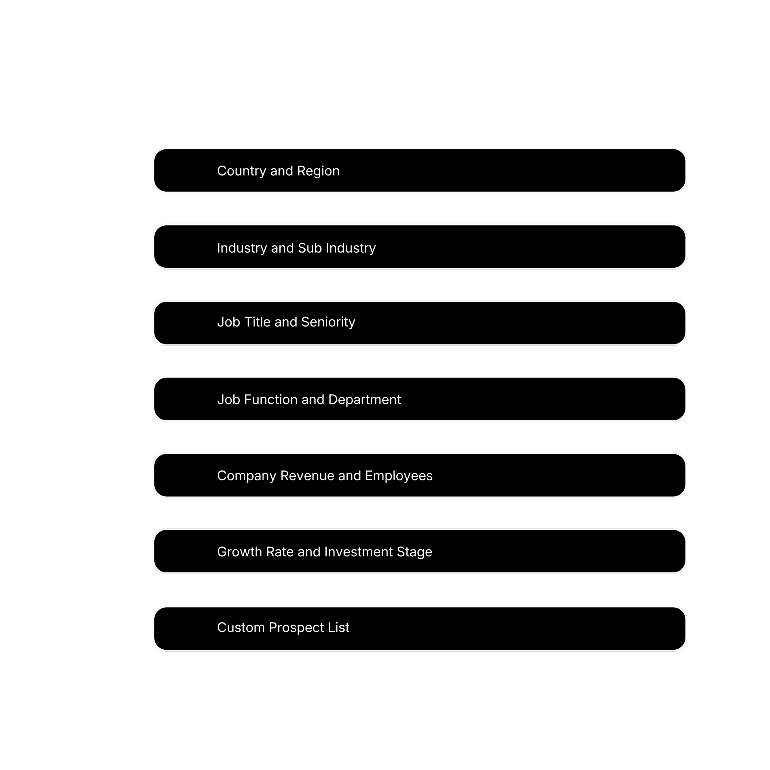 Job Title and Seniority (3)
